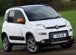 Ремонт Fiat Panda